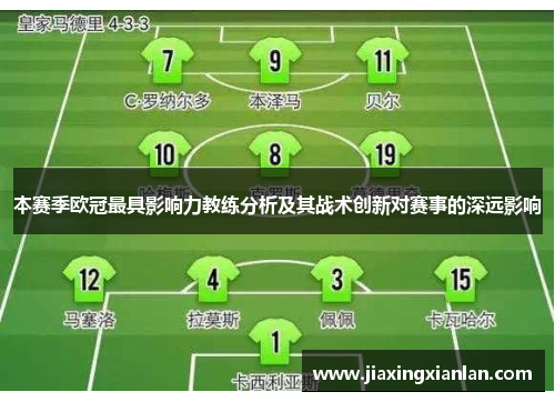 本赛季欧冠最具影响力教练分析及其战术创新对赛事的深远影响