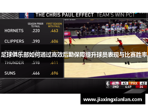 足球俱乐部如何通过高效后勤保障提升球员表现与比赛胜率