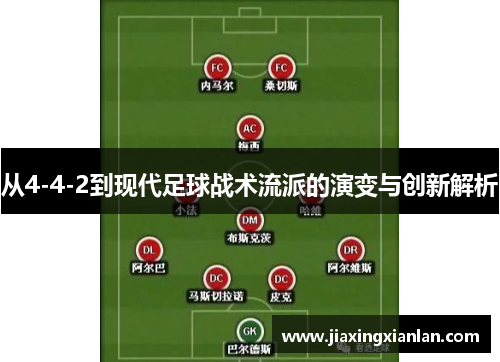 从4-4-2到现代足球战术流派的演变与创新解析