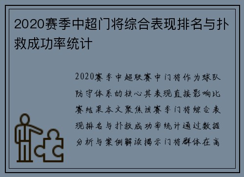 2020赛季中超门将综合表现排名与扑救成功率统计